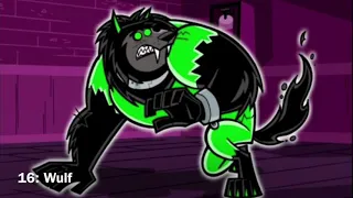 Danny Phantom Villains/Ghost Ranked To Most Powerful