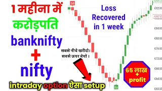 98% win rate | Banknifty best trading setup | best setup for banknifty option trdaing | nifty bank