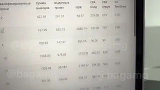 как стримить казино в тик ток? стрим без бана казино тик ток , новый способ стрима тик тока