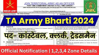 TERRITORIAL ARMY OPEN RALLY BHARTI 2024 || TA खुली भर्ती 2024 | May TA Rally Notification Out