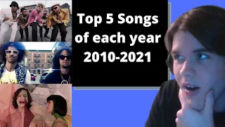 Reacting to the Top 5 Biggest Hit Songs On Billboard Each Year 2010   2021