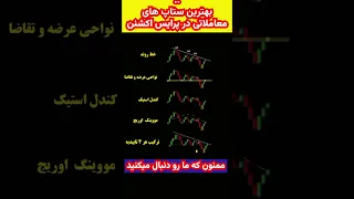 بهترین ستاپ های معاملاتی در پرایس اکشن| 🔥#shorts 💜 Subscribe 🙏