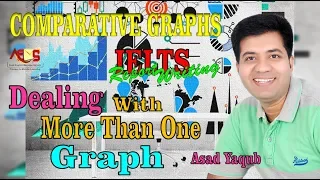 IELTS Writing Task 1 || How to Write a Report on Double Graph || Asad Yaqub
