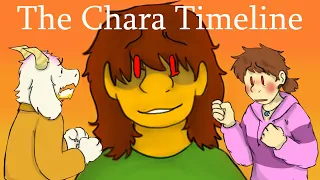 The Chara Timeline - A Deltarune Comic Dub (Part 1)