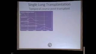 John Wain- Single Lung Transplantation (PART 1 of 2)