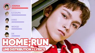 SEVENTEEN - HOME;RUN (Line Distribution + Lyrics Color Coded) PATREON REQUESTED