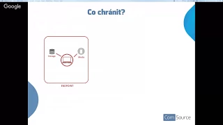 Webinář: Praktické řešení ochrany dat před ztrátou a krádeží (DLP)