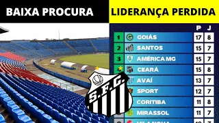 VENDA DE INGRESSOS DECEPCIONA EM LONDRINA | SANTOS PERDE A LIDERANÇA NA SERIE B