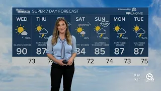 WPTV First Alert Weather forecast, morning of May 10, 2023