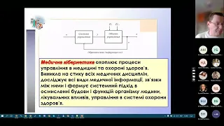 Основні поняття медичної інформатики, телемедицина (2к, мед НТН, 2023)