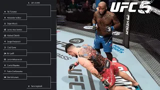 What if the UFC Had a Heavyweight Tournament - UFC 5