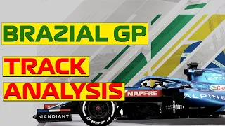 INTERLAGOS Brazilian GP Track Analysis and HOT LAP