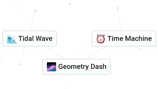 Making GEOMETRY DASH In Infinite Craft