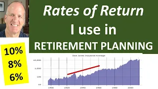 Retirement Success hinges on a good plan with reality inputs -- What do I use for rate of return?