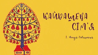 "Кайдашева сім'я" вперше в Україні повість І. Нечуя-Левицького у маріонетках