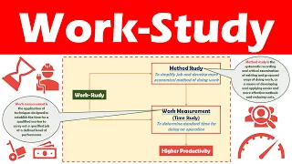 Work-Study (Definition, Concept, Components, Importance, and Advantages of Work-Study)