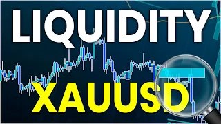 How to Find Liquidity Zones on Gold Chart Easily (XAUUSD analysis)