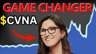 CVNA Stock (Carvana stock) CVNA STOCK PREDICTIONS CVNA STOCK Analysis cvna stock news today ﻿Carvana