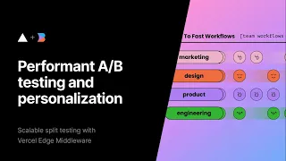 A/B testing & personalization without sacrificing performance