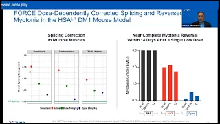 Autosomal Dominant MD Gene Therapy, Myotonic Dystrophy 1: Dyne Therapeutics