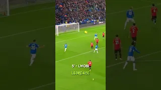 the best premier league goal scored in every minute 2022/23 || part 1