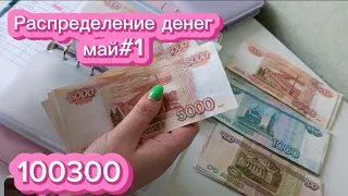 Распределение денег по конвертам💌💸| Май #1 |система денежных конвертов💸