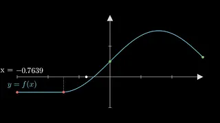 Bisection method