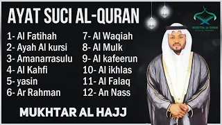 Alquran Dengan Suara Yang Sangat Indah -Alfatiha, Alkahfi,Yasin,Alwaqia, Arrahman,Almulk Almoeathat