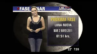 Hot & Sexy TV Reporters | Diosas Del Clima | Brenda Cavazos - 2011-04-30