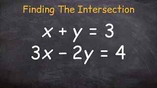 How to find the intersection point of two linear equations