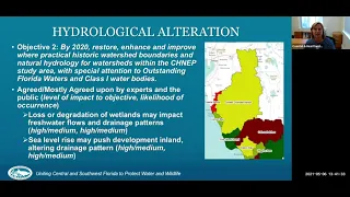 2021 Southwest Florida Climate Summit - Session 4: Growing Climate Awareness in Southwest Florida