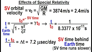 Special Topics - GPS (51 of 100) What are the Effects of Special Relativity?
