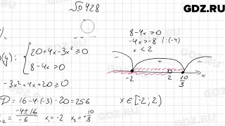 № 428 - Алгебра 9 класс Мерзляк