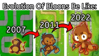 Evolution Of Bloons