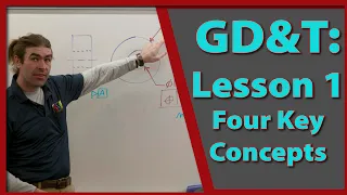 GD&T Lesson 1: Four Key Concepts