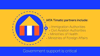 Why should governments partner with Timatic?