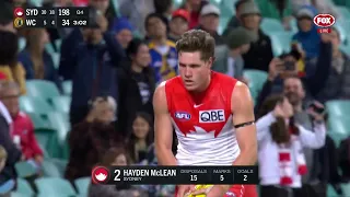 The Moment The Sydney Swans Scored 200