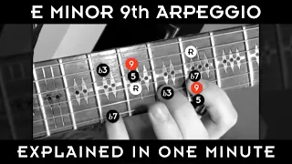 E Minor 9th Arpeggio | One Minute Guitar Lesson