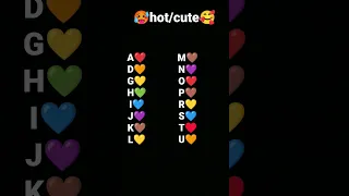 comment first letter of your name ||#shorts #yotubeshorts #viral #trending #cute #hot