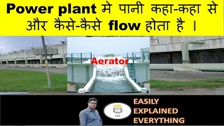 Water cycle of Thermal power plant, DM plant, Cooling tower, Economiser, Aerator, Deaerator.