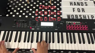 Waymaker [Sinach] Piano tutorial Key of C