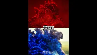 Thermo Godzilla (KOTM) vs Blue Thermo Godzilla (GXK)