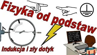 Fizyka od podstaw: Elektryzowanie indukcja, dotyk i elektroskop proste wyjaśnienie!