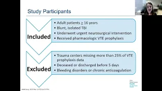 August 2022 Pharmacy Journal Club