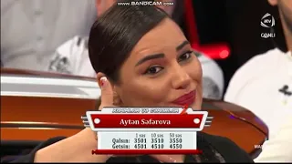 Maşın Şou səs vermə nəticələri 1-ci hissə Aytən Səfərova yoxsa Metanet Eliverdiyeva?