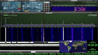 Russian Freebanders, piratas rusos, 10460 kHz, recibido en España el 09/05/2024 a las 19:27 UTC.