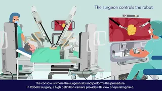 Myths About Robotic Surgery