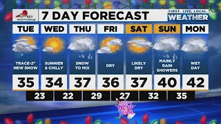 Tuesday morning FOX 12 weather forecast (12/28)