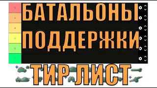 ЛУЧШИЕ БАТАЛЬОНЫ ПОДДЕРЖКИ В ИГРЕ (ТИР ЛИСТ) - HOI 4 (ОБУЧЕНИЕ)