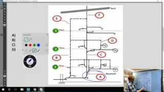 Part 1: Plumbing code - waste and venting pipe size